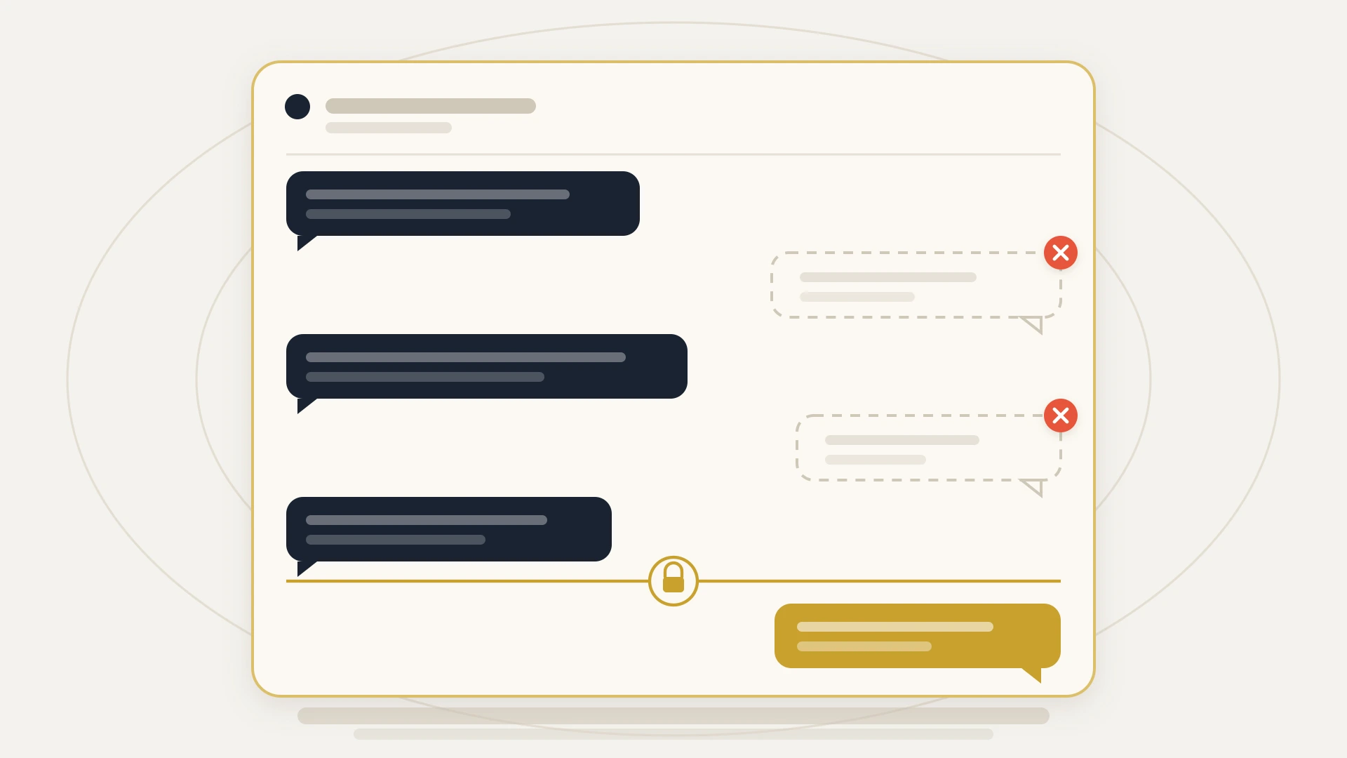 A flat vector diagram on a warm near-white ground showing a rounded cream card styled as a CRM activity timeline. Inside it, five chat bubbles alternate down the card. The three left-aligned bubbles, standing for the customer's replies, are filled solid navy and carry small text rules. The two right-aligned bubbles, standing for the support team's replies, are drawn as empty dashed outlines in grey, each marked with a small red circular X badge. Two thirds of the way down, a horizontal gold divider labelled with a small lock glyph crosses the card, and below it a single right-aligned bubble is finally filled solid gold. Faint concentric ellipses sit behind the card and a grey shelf bar runs beneath it.