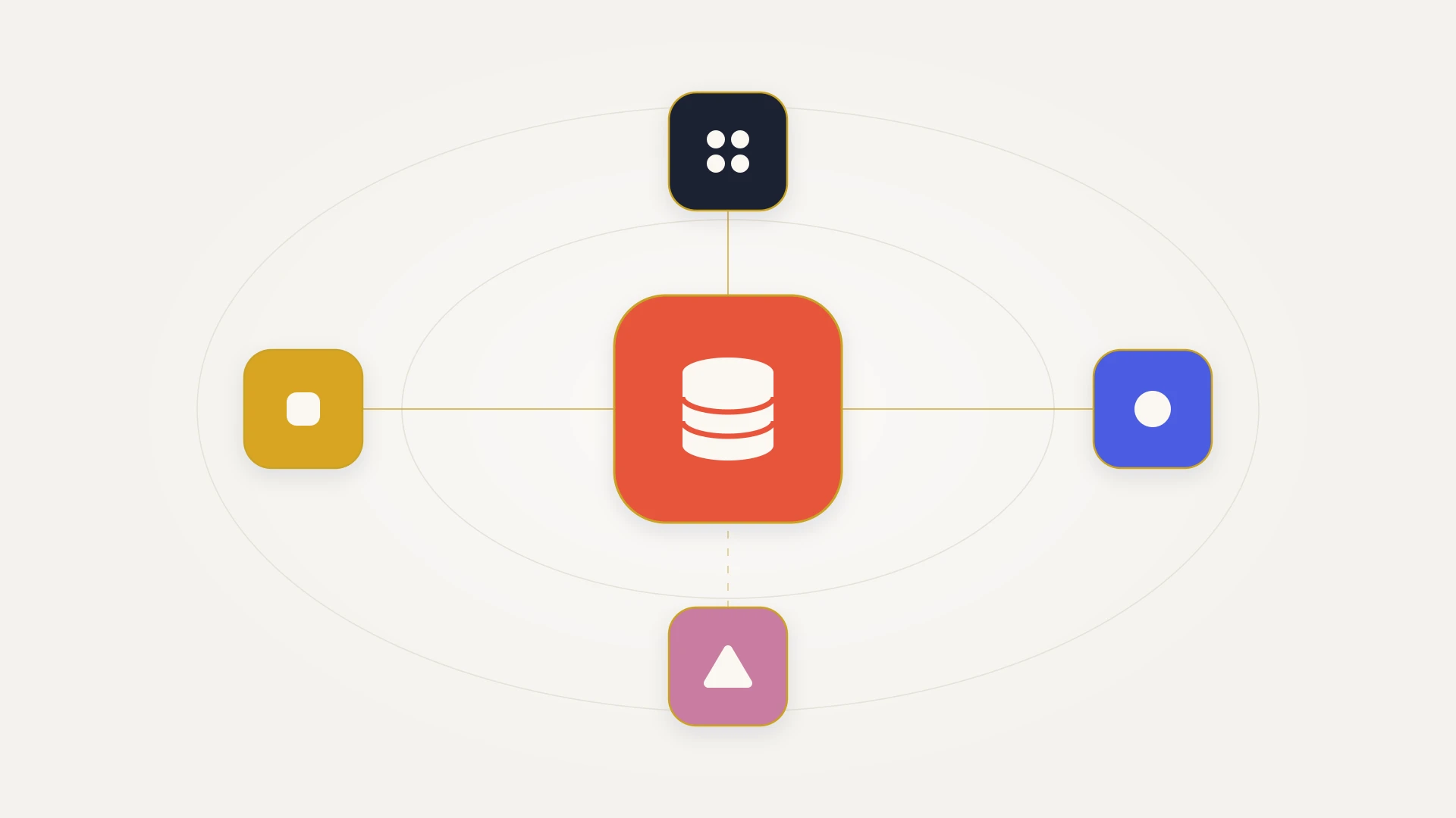 A central HubSpot data tile connected by gold lines to four surrounding app tiles, one of them joined by a broken line, illustrating where Operations Hub data sync covers a connection and where it stops