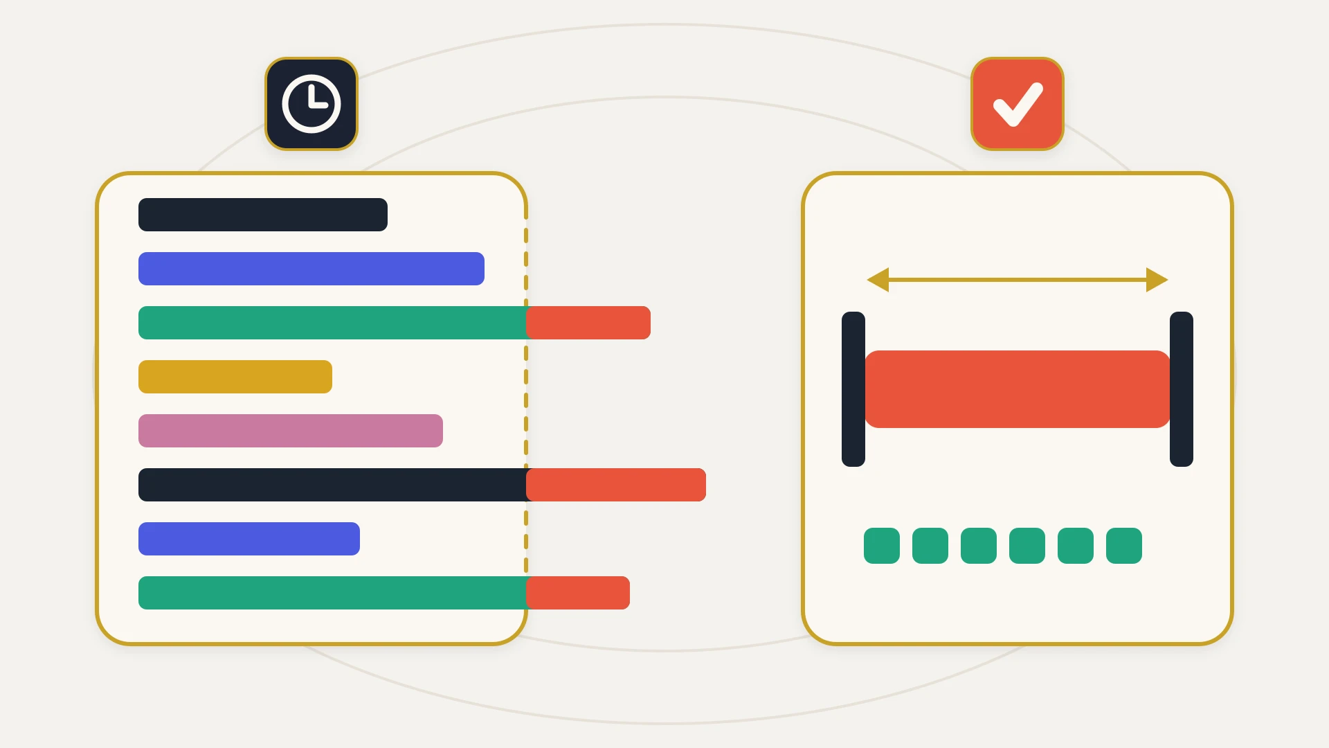 A flat vector illustration on a warm near-white ground with two faint concentric guide ellipses. On the left, a cream card headed by a navy tile holding a cream clock contains eight horizontal bars of uneven length in navy, indigo, teal, amber and pink, stacked with a ragged right edge. The card's right side is drawn as a dashed gold line rather than a solid one, and three of the bars run straight through it, their overhanging segments turning orange-red out on the open paper beyond the card. On the right, a matching cream card headed by an orange-red tile holding a cream check is closed by a solid gold border on all four sides. Inside it a single thick orange-red bar sits between two heavy navy end caps, with a gold measuring line and arrowheads spanning the gap above it, and a row of six identical small teal squares below.